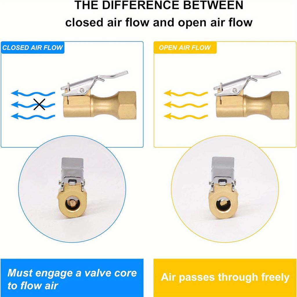 3pcs Heavy Duty Brass Air Chucks with Clip, American Model, Closed Flow Lock-on Tire Inflator Chuck for Schrader Valve