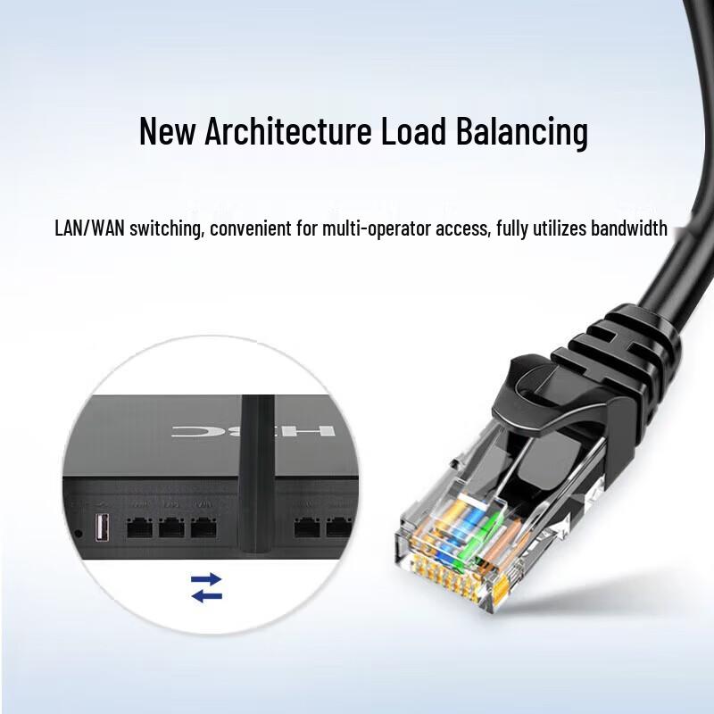 H3C Enterprise Multi-WAN VPN Routers (CN version)