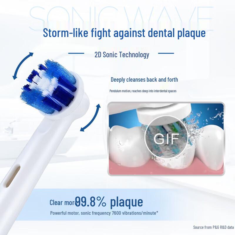 Oral-B D12 2D Sonic Перезаряжаемая электрическая зубная щетка - Случайный цвет