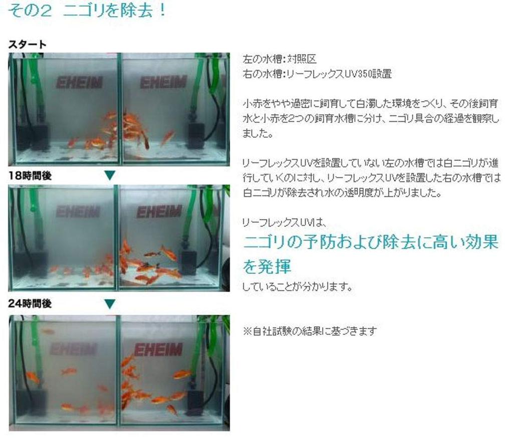 Eheim Reflex UV350 Рыба