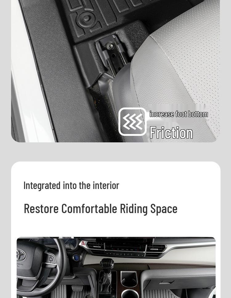TPE Коврики в салон для Toyota Sienna 7-местная, Первый ряд, 2021-2025