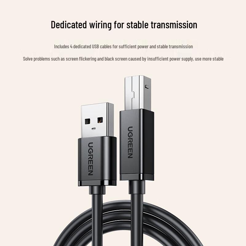 Ugreen 4-Port HDMI KVM Switch with USB 2.0 Hub