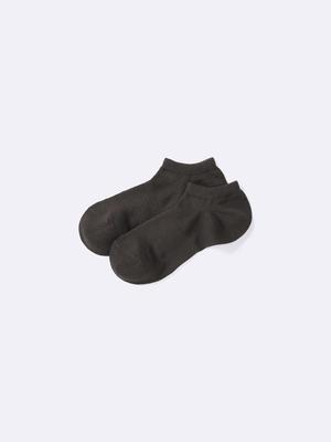 GU by Uniqlo Стильные сухие короткие носки