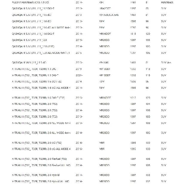 Воздушный фильтр WESTGUARD для Nissan QASHQAI II 2013-2021, X-TRAIL III 2013-2020 Заменяет 16546-4BA1A 16546-4BC1A 16546-4BD0C MA2030