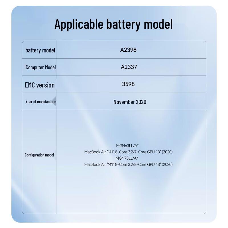 Аккумулятор для ноутбука Lüjujugneng Apple A2337 A2389