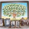 Family Tree Charts To Fill In 6 Generation Genealogy Poster Canvas Art Wall Decor Tree Of Life For Living Room Family History