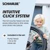 Schwalbe Clik Valve - Насадка на велосипедный ниппель - Преобразование SV-SCV