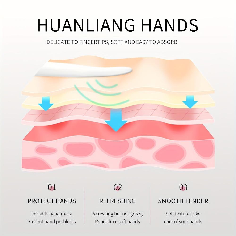 5pcs/Set Luxurious Floral & Fruity Hand Cream Gift Set Deeply Nourishing and Moisturizing Dry Cracked Skin Travel-Sized for Daily Hand Care