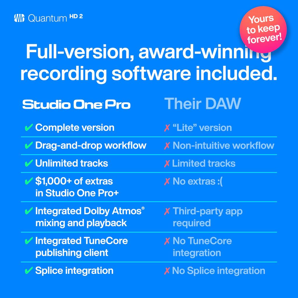 PreSonus Quantum HD 2 20 x kHz Audio Interface with Studio One Pro Software 24, 32-bit/192 USB-C