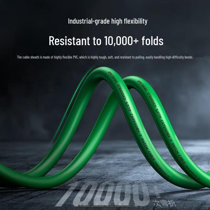 UGREEN CAT7 Shielded Ethernet Cable
