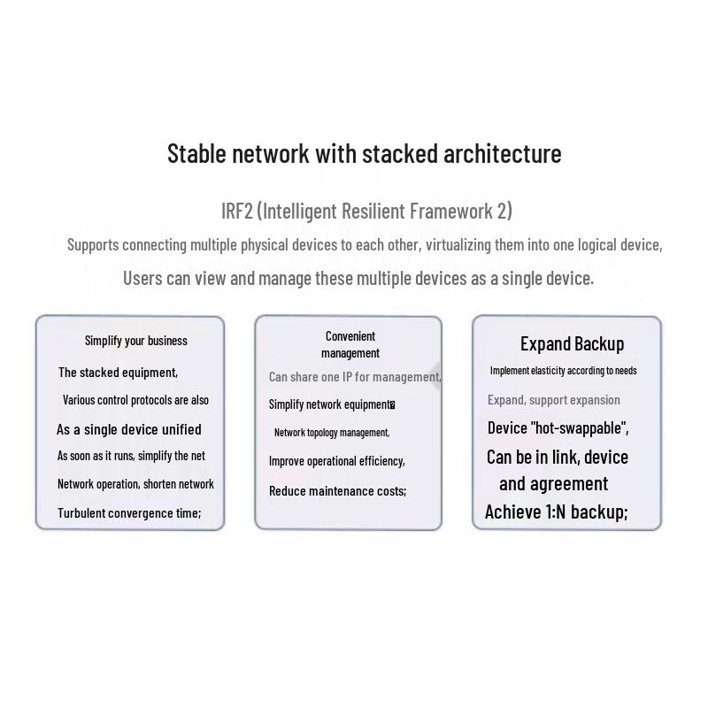 H3C LS-5500V2 Series Managed Ethernet Switches