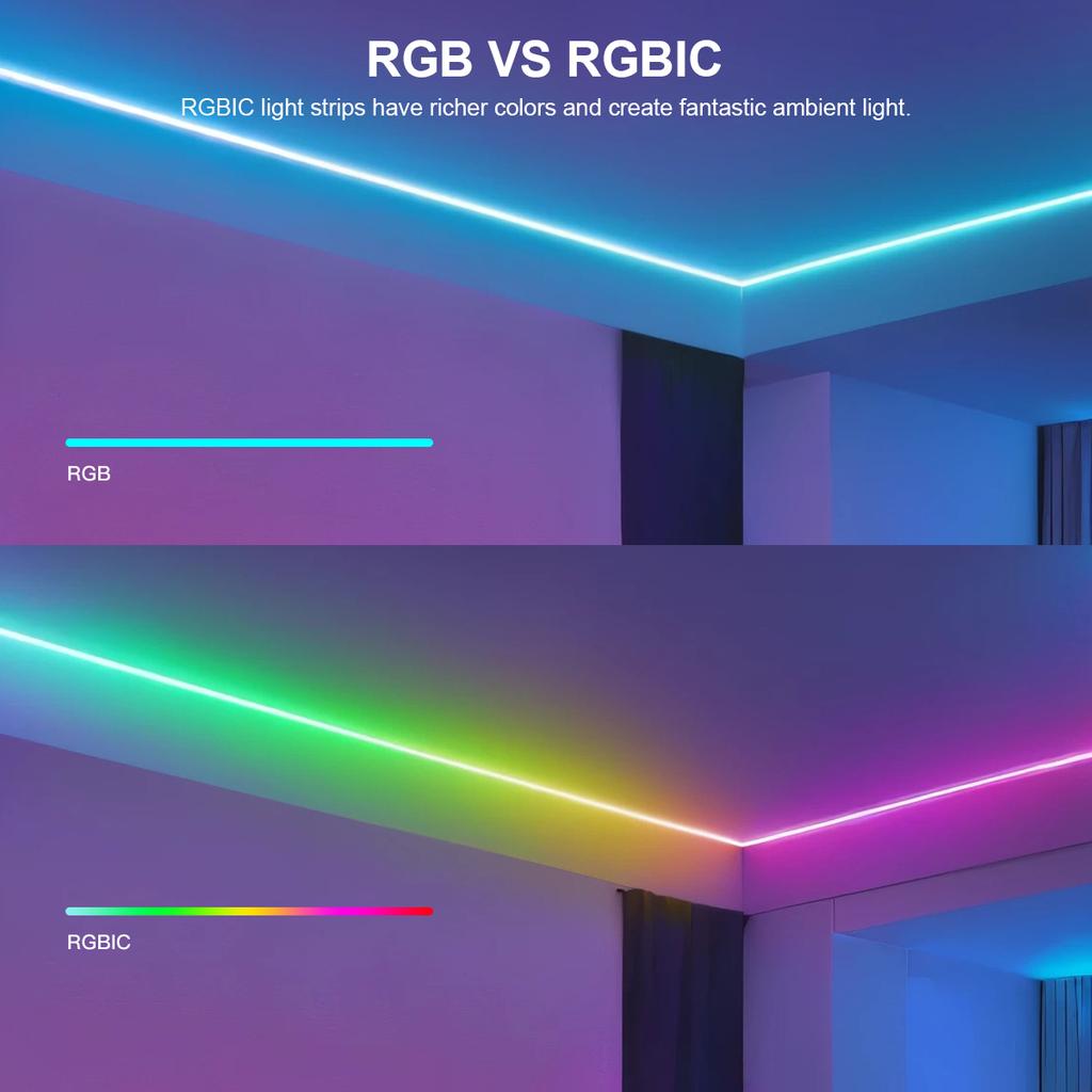 Smart RGBIC WS2812B IC Pixels Светодиодная лента DC5V 160LEDs/M Индивидуальная адресуемая светодиодная лента 2020SMD Chasing для домашнего декора автомобиля