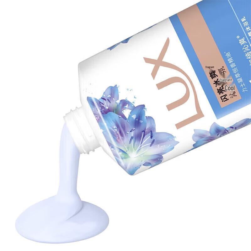 Lux Shimmering Ice Cool Body Wash & Lotion Set