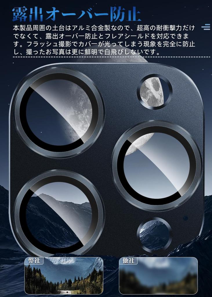 Kakuki для iPhone 15 15 Pro Max пленка для камеры из алюминиевого сплава AR с высоким коэффициентом пропускания закаленное стекло iPhone 15 15 Pro Max интегрированная защитная пленка для объектива