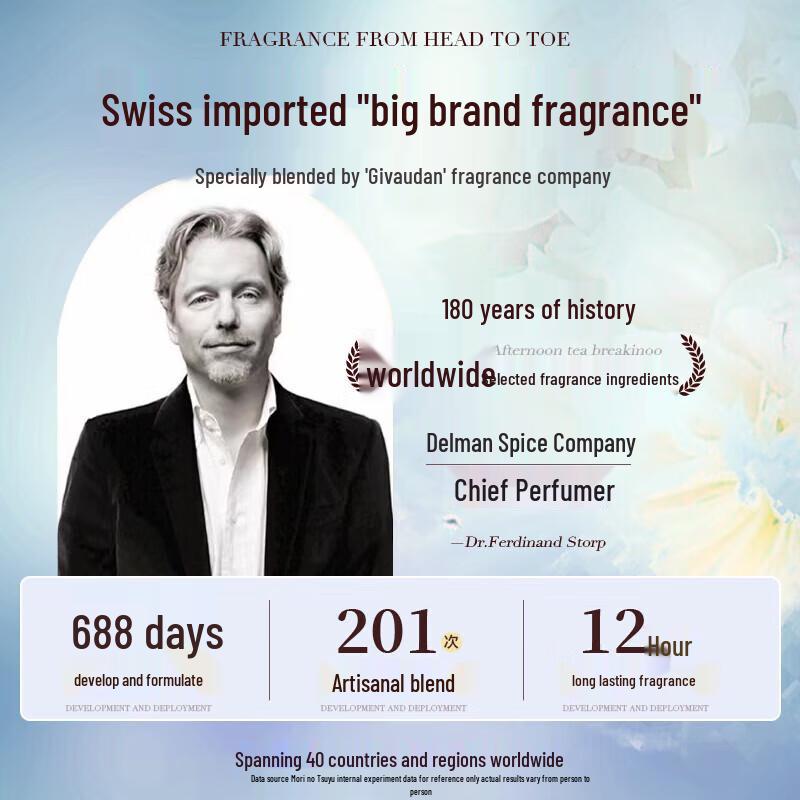 Sen Zhi Lu Oil Control Acne Clear Amino Acid Shower Gel