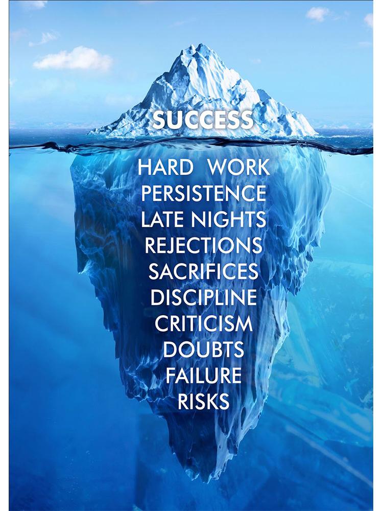 Motivational Quote Mindset Is Everything Shark Fish Poster Print Canvas Painting Inspirational Nordic Wall Art Room Home Decor