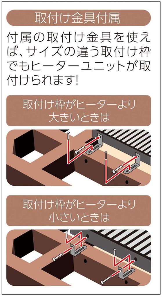 Нагревательный блок для котацу Koizumi 600 Вт с электронным пультом дистанционного управления KHH-6180