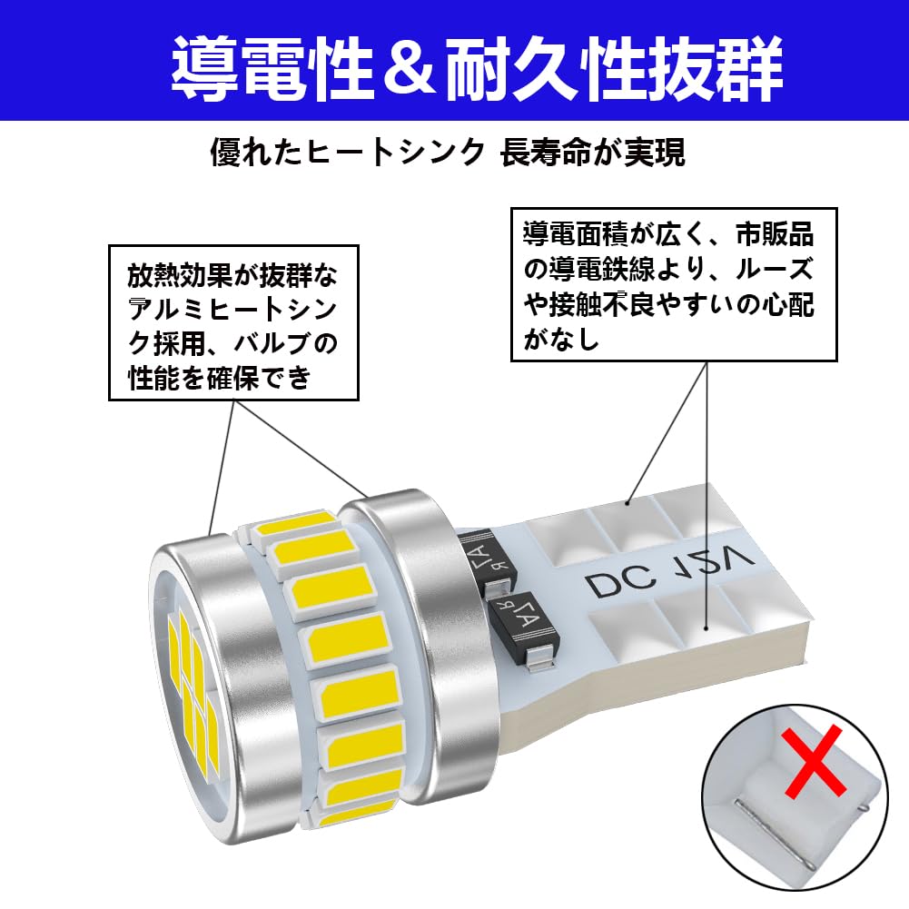 Светодиодный фонарь T10 белого цвета, 4 шт., совместимый с техосмотром транспортного средства, светодиодный чип 3014, 24 ряда, 12 В, габаритный фонарь/лампочка номерного знака/подсветка номера