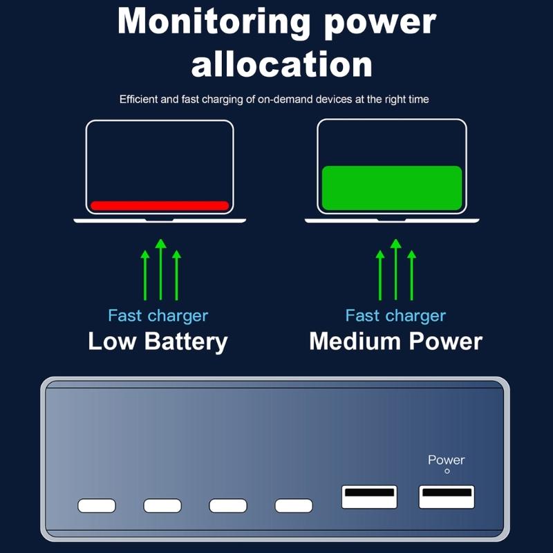 Multi Port Fast Charging Station 220W Power Adapter with Type C & USB Port Allows 6 Devices Simultaneously Charging