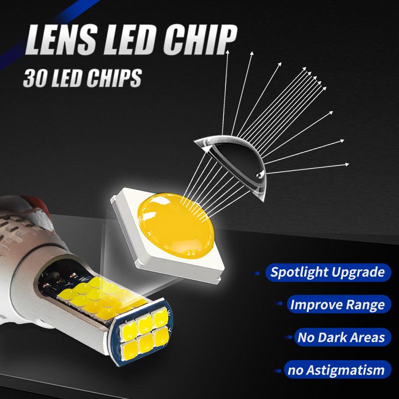 2 шт. автомобильные двухцветные светодиодные противотуманные фары H3 H4 H7 дальнего света H8 H11 H16 светодиодные лампы 9005 HB3 9006 HB4 P13W автомобильные противотуманные фары