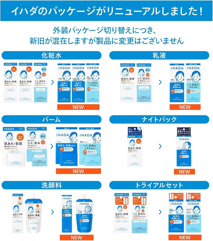 Ihada Отбеливающий Лечебный Прозрачный для Чувствительной Грубой Кожи Уменьшает Пигментные Пятна и Веснушки Эмульсия, Эмульсия, Кожа, Отбеливание, Акне, Кожа, Нежирный,