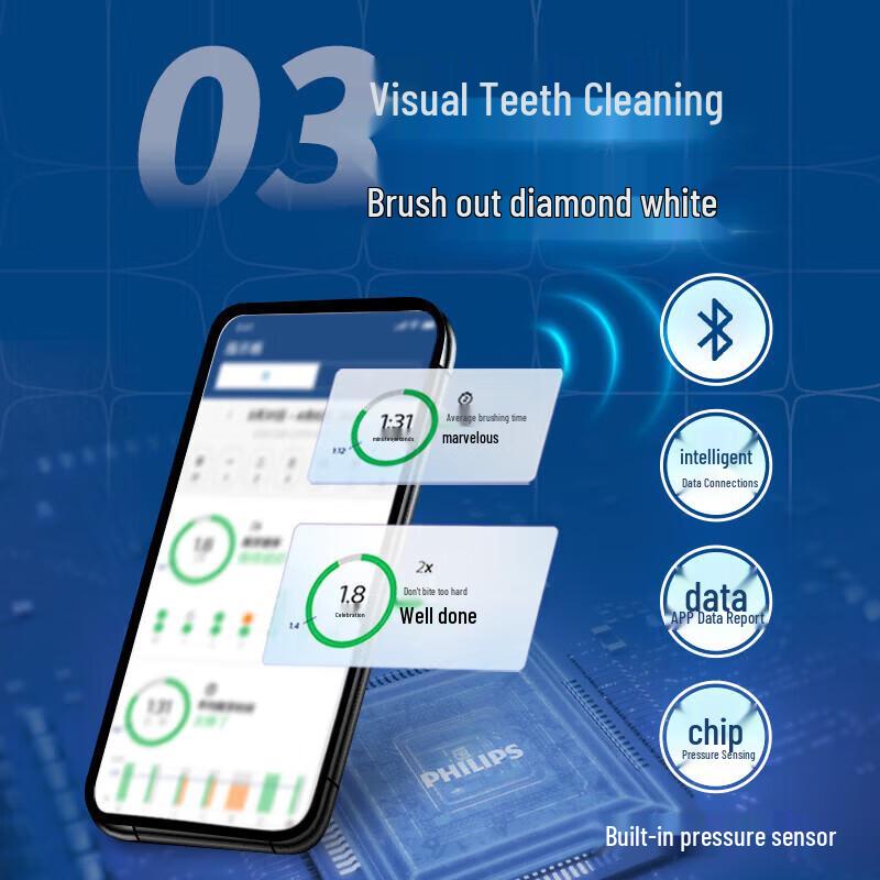 Звуковая электрическая зубная щетка Philips DiamondClean 9 Series, штекер CN (адаптер в комплекте)