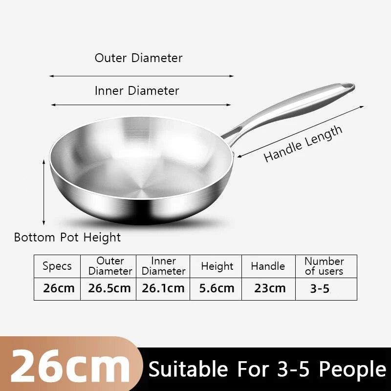 Сковорода Wok из нержавеющей стали 304, антипригарная сковорода без покрытия, кухонная утварь, газовая плита, индукционная, универсальная кастрюля для жареного стейка