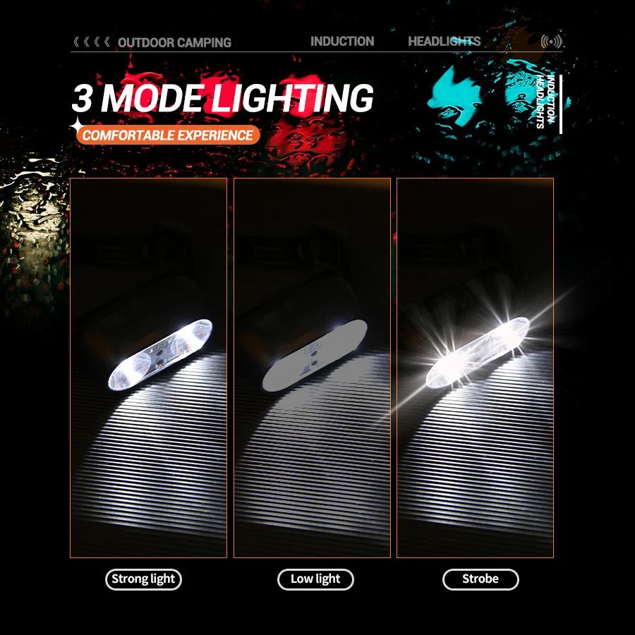Портативная налобная фара XPE+LED с датчиком движения, перезаряжаемая, фонарь, передний свет для кемпинга, походов, аварийный фонарь, фонарь