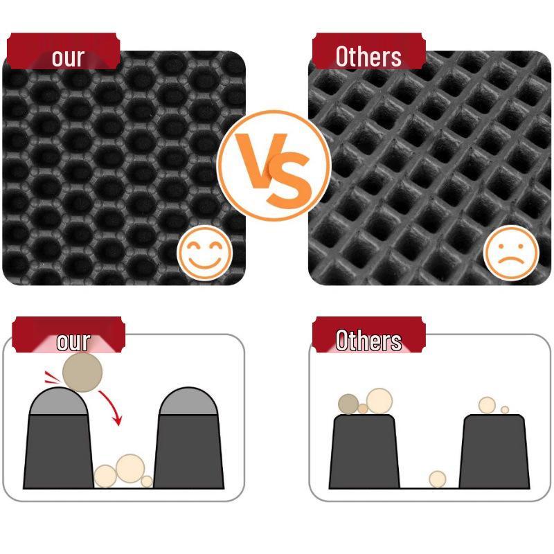 EVA Double-Layer Anti-Splash Honeycomb Cat Litter Mat with Washable Magic Tape for Pet Households