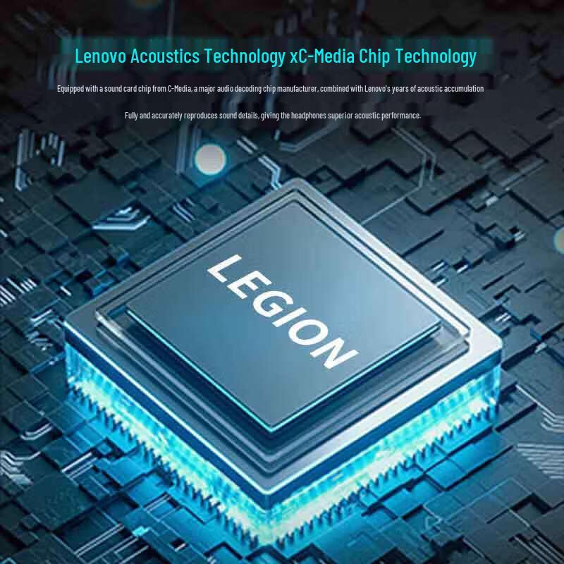 Lenovo Legion R360 Wireless Gaming Headset