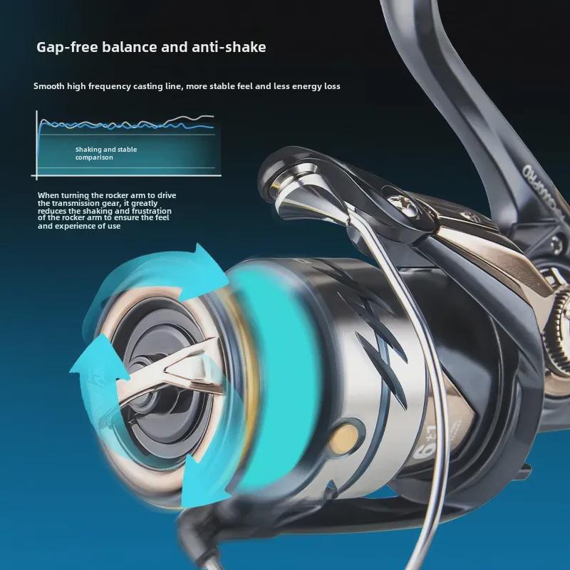 Dequ Сверхлегкая катушка для рыбалки с защитой от морской воды из углеродного волокна без зазоров