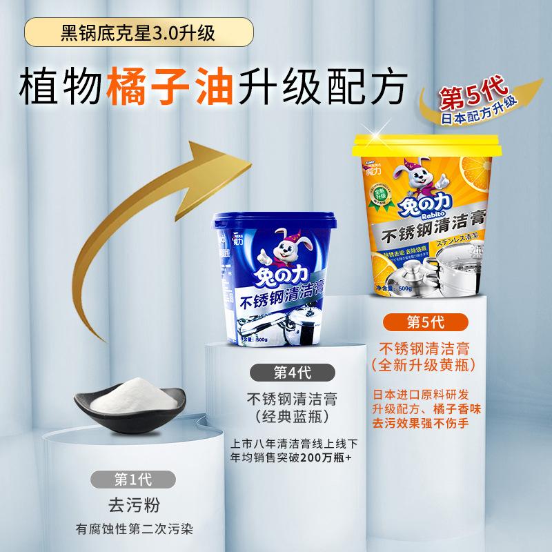 Чистящая паста для нержавеющей стали, очищающая дно кастрюль и сковородок от черной грязи, кухонный жир, мощное многофункциональное чистящее средство
