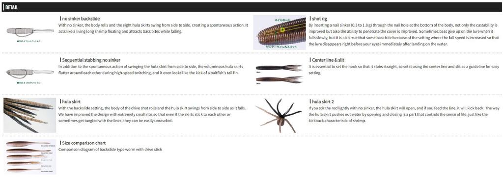 OSP Мягкая приманка Dolive Shot 4 дюйма TW146 (2501)