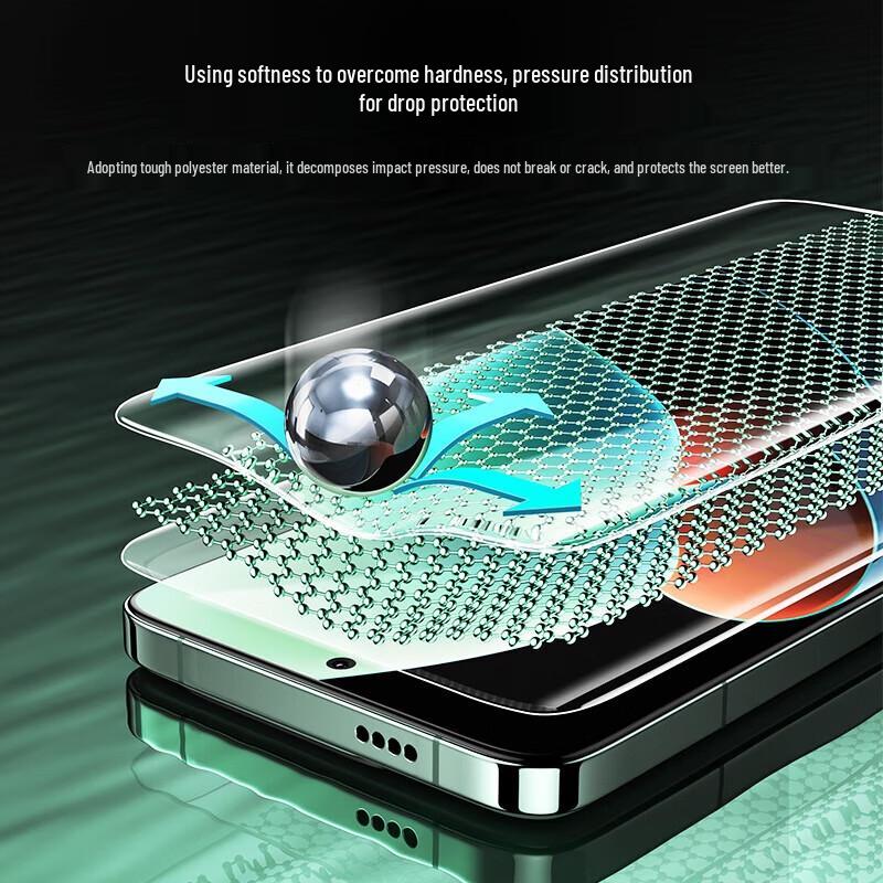 Ugreen Xiaomi 14 Pro/15 Ultra Ceramic Screen Protector 2-Pack