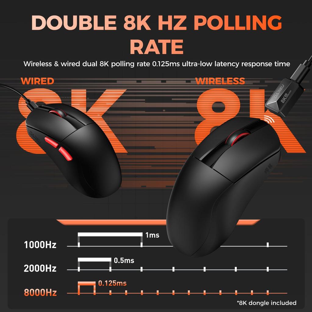 DAREU A950WING Gaming 8K Polling Equipped with an Advanced PAW3950 8000Hz Mouse, Ultra-Lightweight (35g), Wireless, Rate, 30,000 DPI, Sensor,