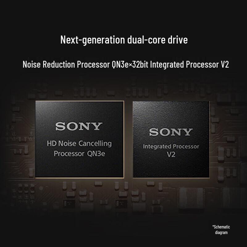 Sony Беспроводные наушники с шумоподавлением WF-1000XM6