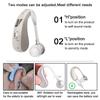 Mini Size Sound Amplifier USB Recharging Wireless Ear Aids  Moderate To Severe Loss