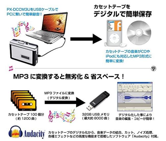 Cassette player Cassette tape converter Cassette player that converts cassette tapes to MP3 Cassette converter KSTC001