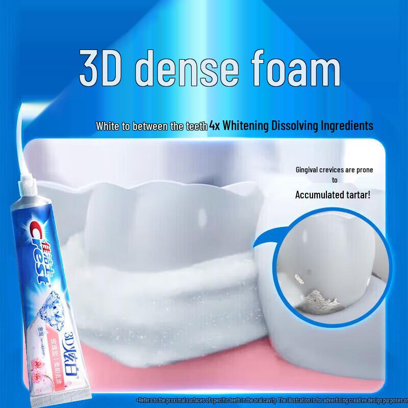 Crest Зубная паста 3D White Лимонный Чай