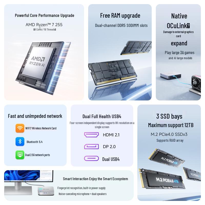 Мини-ПК Minisforum X1 Pro-255 с процессором AMD Ryzen 7 (Китайская версия)