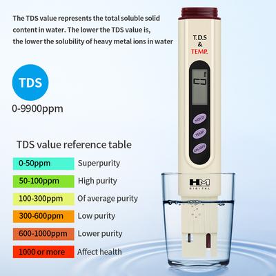 HM 2-в-1 TDS-метр Ручной тестер качества воды Многофункциональный детектор TDS/температуры Портативная ручка для тестирования TDS для бассейна, аквариума