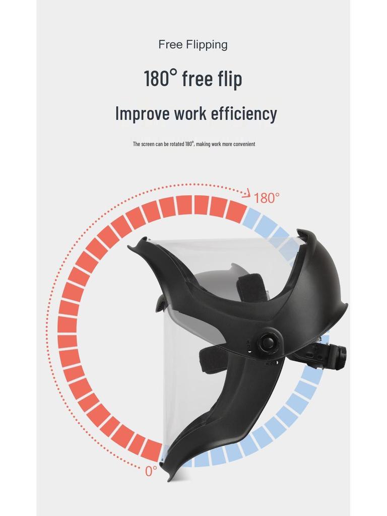 Защитный лицевой щиток высокой четкости с защитой от запотевания для сварки и шлифовки