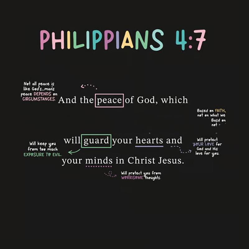 50 карточек с Писаниями. Каждую неделю года - стих из Библии с привязкой. Карточки для запоминания стихов из Библии. Христианские подарки.