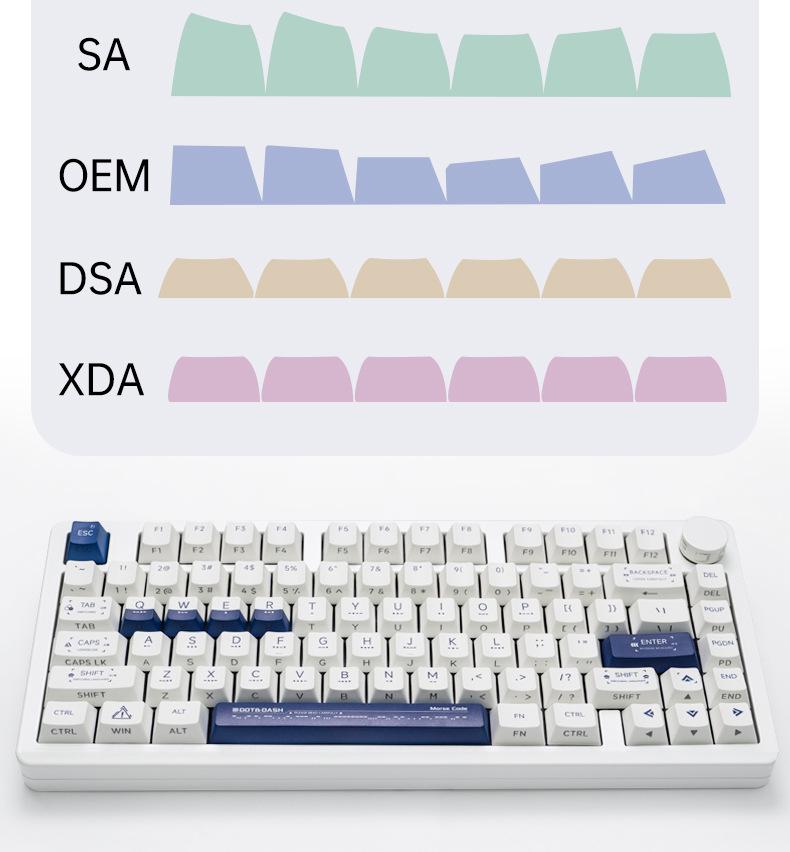 Гравированные колпачки для ключей LEOBOG: Оригинальная высота, пятисторонний сублимационный материал PBT, персонализированные колпачки для клавиатуры, полный малый набор.