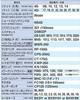 Набор инструментов TONE TSS4331 Drive Red Содержимое 53 предмета 12,7 мм (1/2")