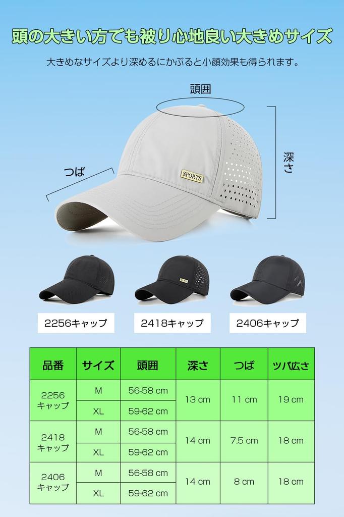 Сетчатая кепка Беговая кепка Шляпа 62см Большой размер Лето УФ Унисекс Однотонная Быстросохнущая Простая Гольф Спорт Бег Альпинизм Бег трусцой Ходьба XL [Moxiep]