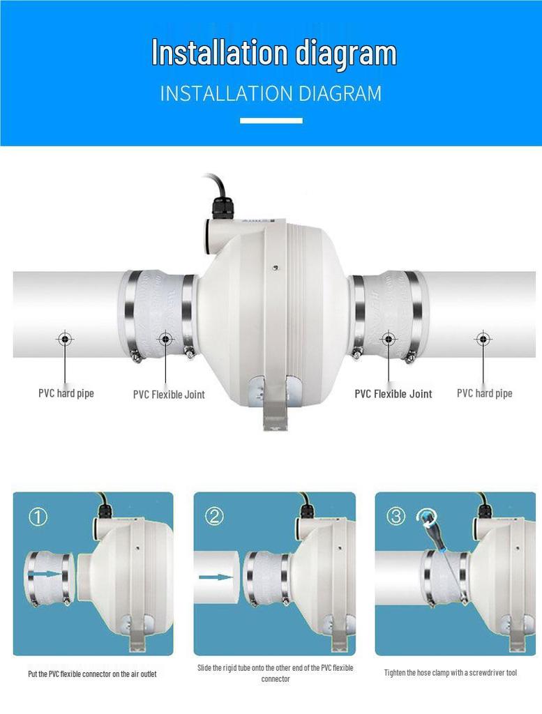 Air System Duct Fan Adapter: Large to Small Soft PVC Connection, 100 to 75