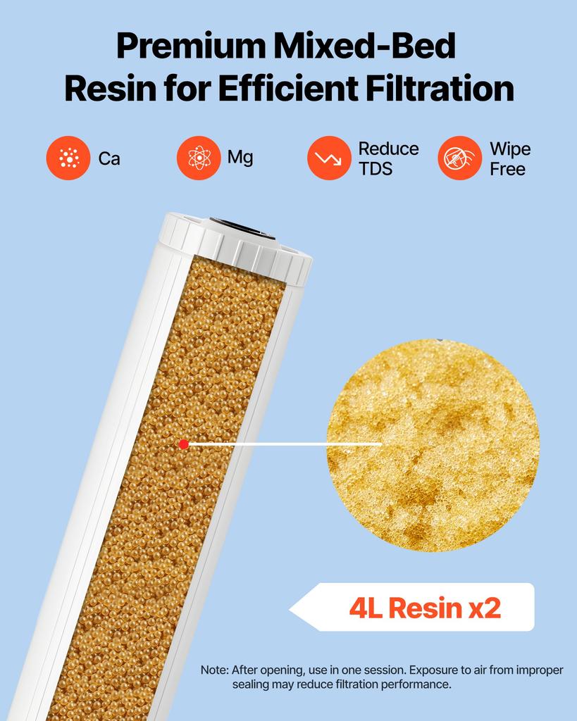 VEVOR Deionized Filter for Spotless Car Wash System, 2 x 4L Mixed-Bed DI Resin Filter Replacement - Compatible with PRS-207SLXC, PRS-TCXC