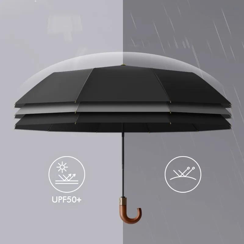 Xiaomi Зонт автоматический