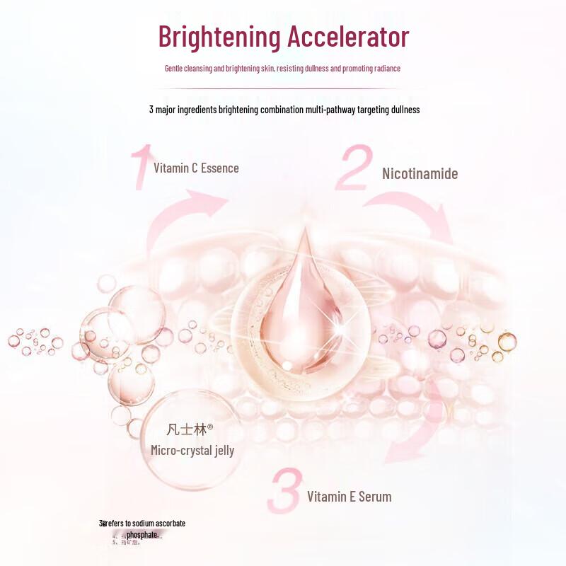 Vaseline Vita-Brightening Body Lotion & Rose Lip Balm Set